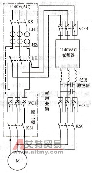 潜油电泵变频改造双主回路系统