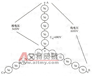 690V级联单元组成的6kV变频器的主电路拓扑图