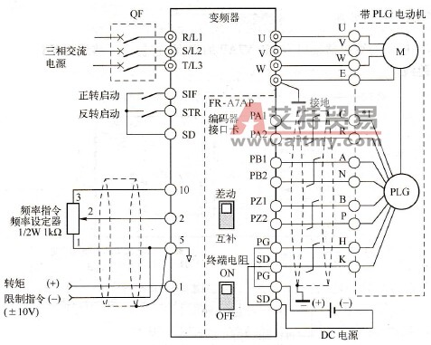差动式编码器接线