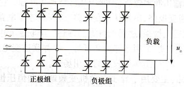 直接升降频电路