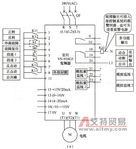 安川VS - 616G5变频器改造双色胶印机的分段速接线