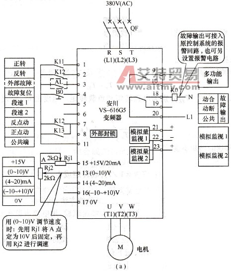双色胶印机的模拟调速变频器接线和控制接线图