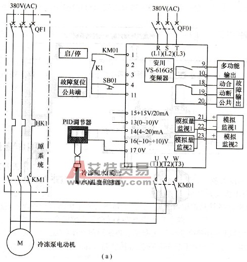 主接线变频调节示意图
