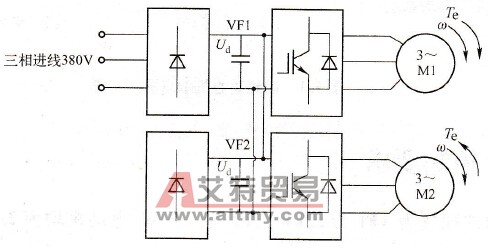 共用直流母线的回馈制动方式
