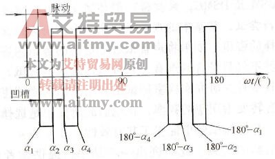 电压变极谐波消除法