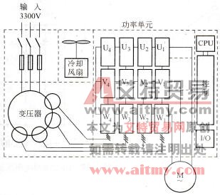 VS - 686HV5主电路结构图
