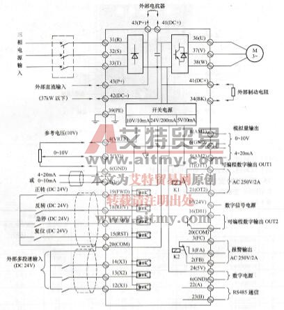 图1-75  RNB3000变频调速器接线原理图