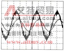 输出电压、电流波形