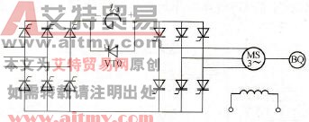LCI组成结构