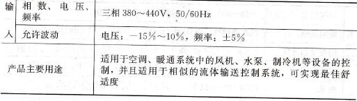 JP6C-NKB中央空调专用变频器技术参数