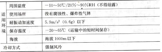 NKB系列中央空调专用变频器公共技术参数