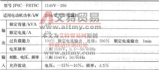  JP6C-FBT9C防爆变频器技术参数