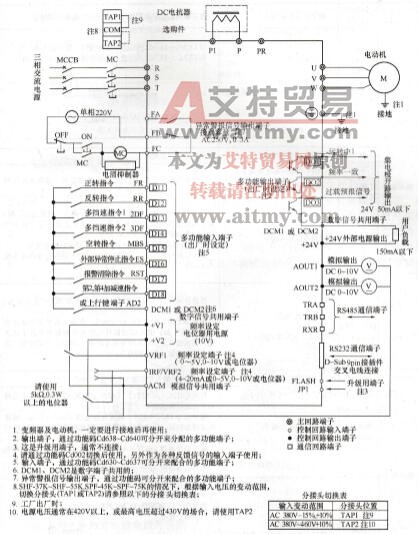 图1-81 SRMCO-vm05变频器接线图