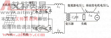 双向逆变器系统基本原理