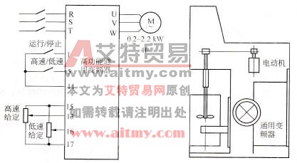 搅拌机的构造和变频器电路