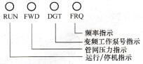 图1-90  W500系列变频器状态显示指示灯