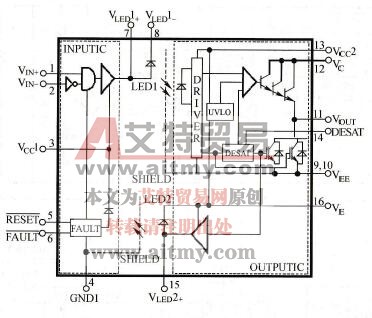 A316J内部功能框图