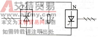 单相输出交-交变频电路的原理框图