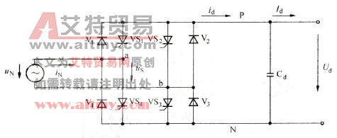 变频器的PWM整流器