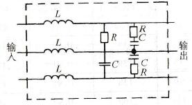 变频器输出侧滤波