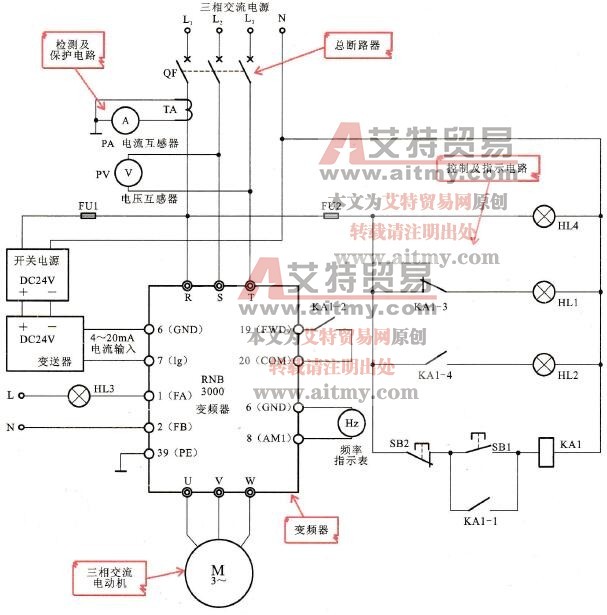 典型三相交流电动机的变频器调速控制电路