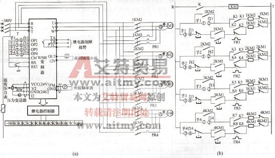 图1-86  W500系列变频器循环变频泵电路图