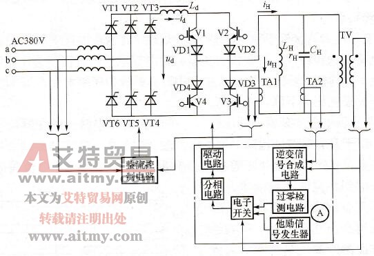  IGBT并联逆变加热电源的拓扑电路