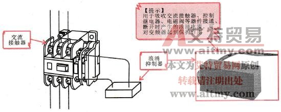 浪涌抑制器的实物外形