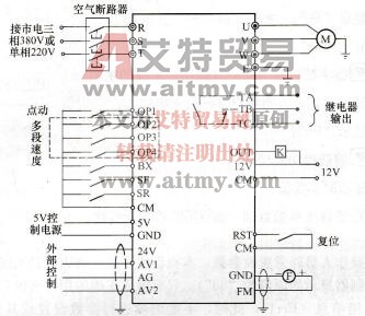 图1-93  ZS000系列注塑机专用变频器接线图