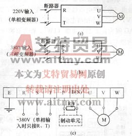   图1-95  ZS500系列注塑机专用变频器主回路接线图