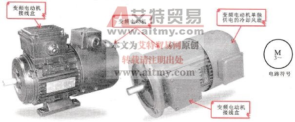 典型变频电动机的实物外形
