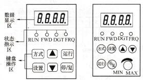 图1-97  ZS500系列注塑机专用变频器控制面板图