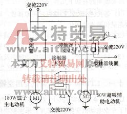 图1-100络筒机第二电动机(M2)工频／变频切换接线图