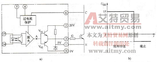 驱动模块示例