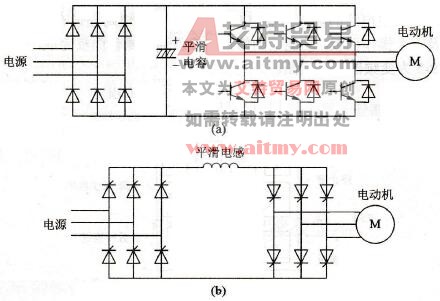 变频器主电路基本结构