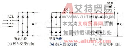 变频器的滤波环节