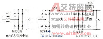 抑制浪湧电流的方式