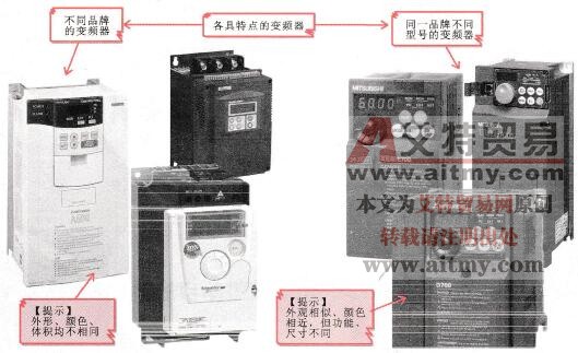 不同品牌、不同型号变频器的实物外形