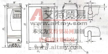 图1-109 TVF2000系列变频器规格为M1、M2的外形尺寸图