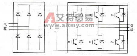 典型的变频器主电路