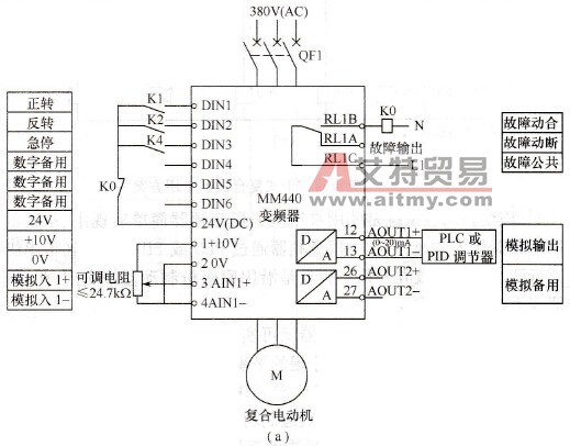 变频器在干式复合机上应用方案一