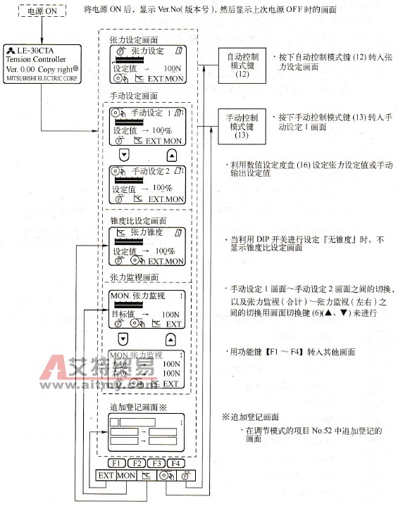 正常运转模式