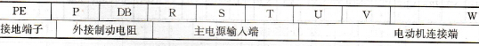 三相各端子含义