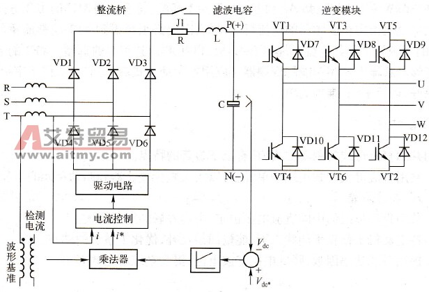双PWM控制的变频器构成图