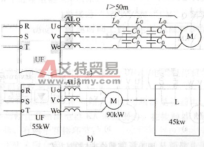 需要装入输出电抗器的场合