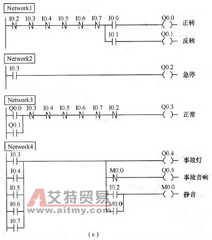  变频器在干式复合机上应用方案二