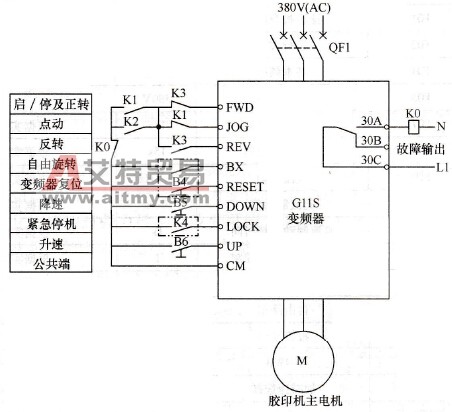 卷筒纸平板胶印机主电机的变频器接线