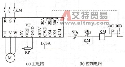 按钮开关控制变频器正转运行电路