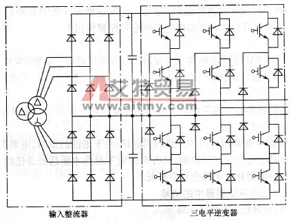 三电平PWM高压变频器