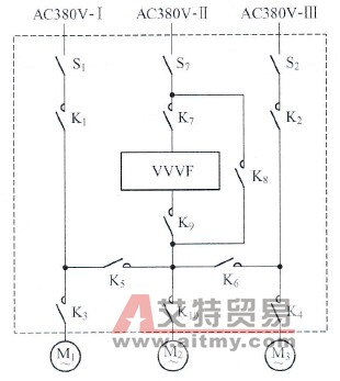  变频器接线图